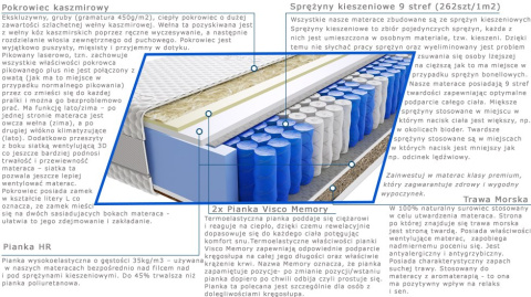 Materac Marti Trawa Lux 110x235 cm