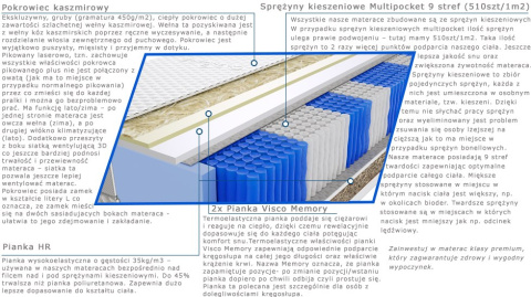 Materac Marti Trawa Multipocket 120x240 cm