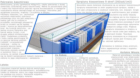 Materac Omar 100x210 cm