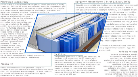 Materac Mila 140x180 cm