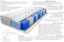 Materac Jaśmin 65x200 cm