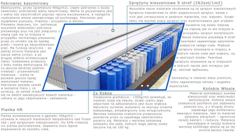 Materac Szejk 120x220 cm