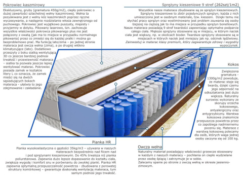 Materac Togo Lux 135x230 cm