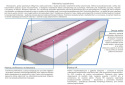 Materac Duala 125x230 cm