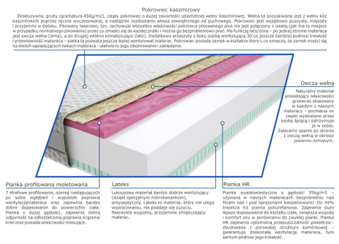 Materac Adar 100x230 cm