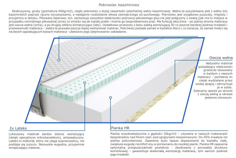 Materac Wakala 100x225 cm