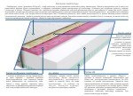 Materac Wakala Molet 110x220 cm