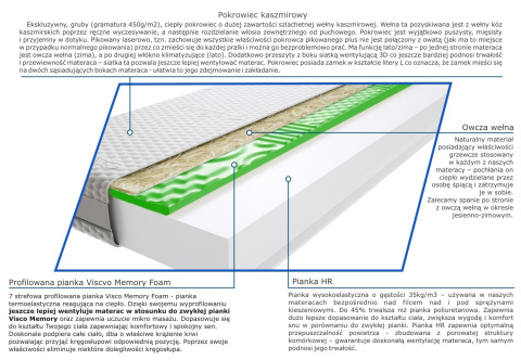 Materac Balasa Visco Molet 125x125 cm