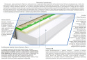 Materac Batina Visco Molet 110x220 cm