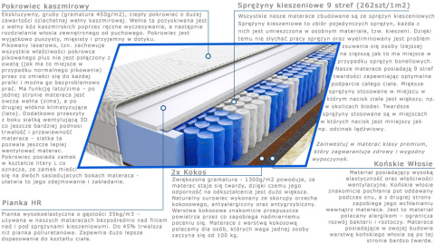 Materac Szejk Lux 200x225 cm