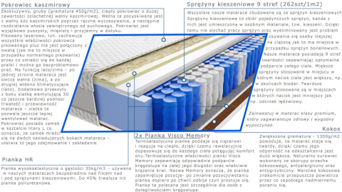 Materac Marti Lux 200x235 cm