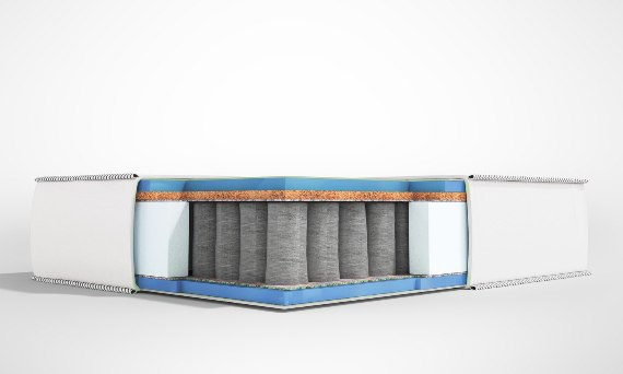 Materace Częstochowa – KaszmirowySen.pl Materace do spania do łóżka na wymiar niestandardowe