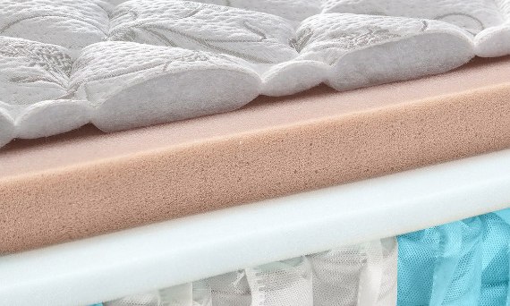 Materace Kraków – KaszmirowySen.pl Materace do spania do łóżka na wymiar niestandardowe