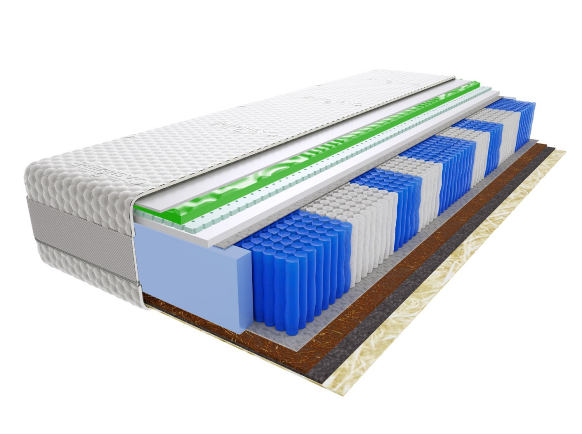 Materac Asoka Multipocket Visco Molet