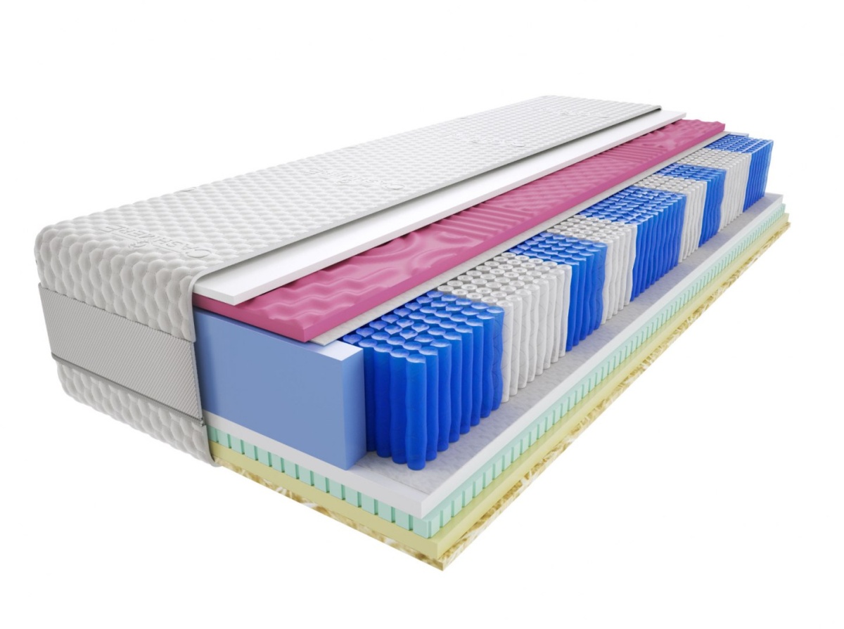 Materac Irma Molet Multipocket