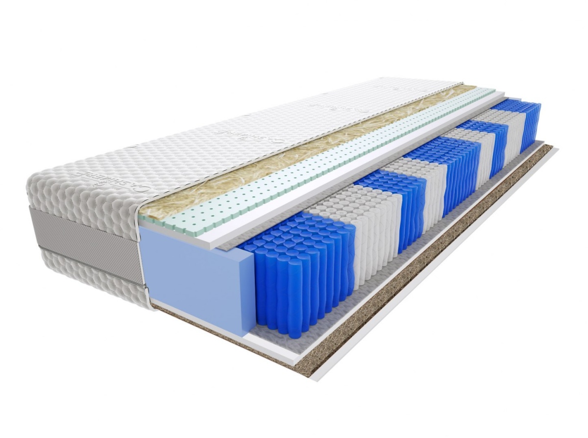 Materac Jamala Trawa Multipocket